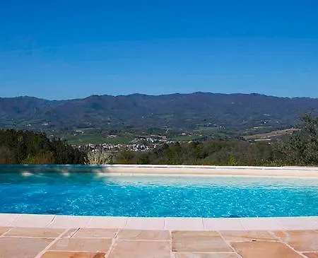Sommavilla *