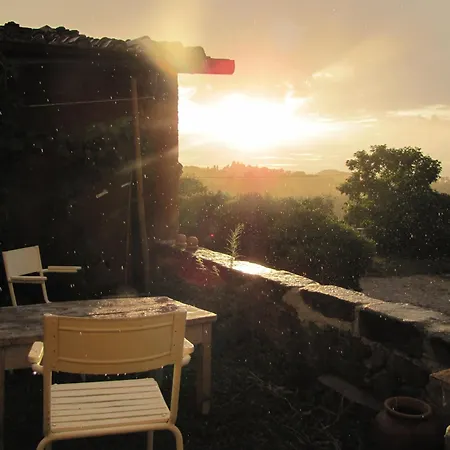 Sommavilla Tatil Evi